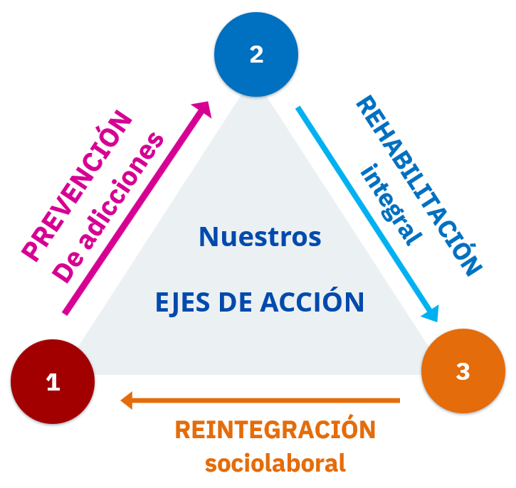 Captura-de-pantalla-2026-04-20-141645.png